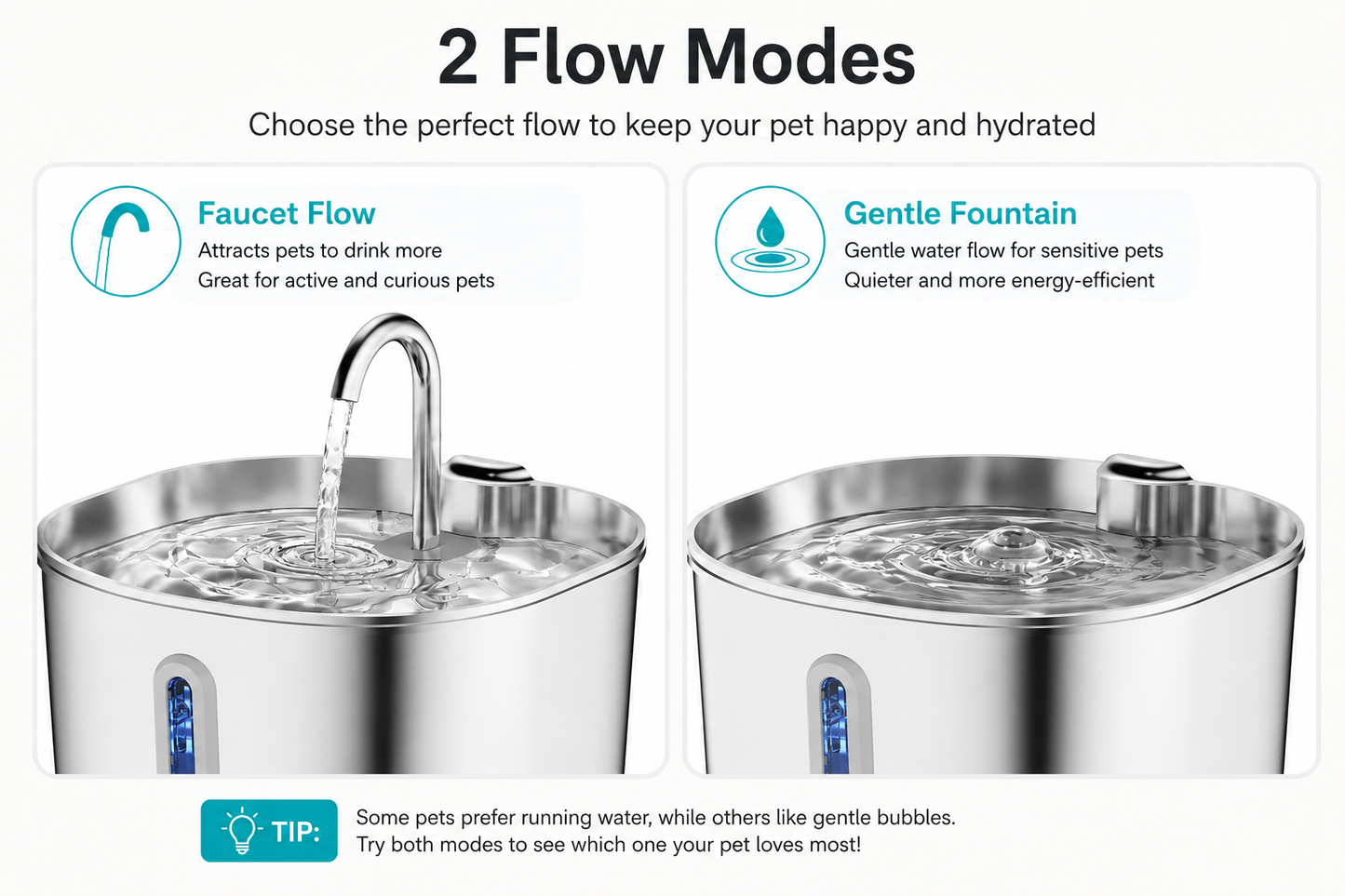 Stainless Steel Pet Fountain